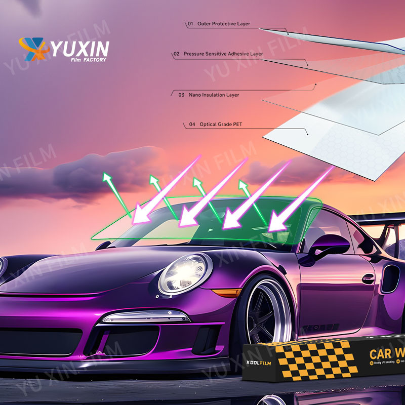 Uv Protection Auto Window Film High Definition Nano Ceramic Window ...